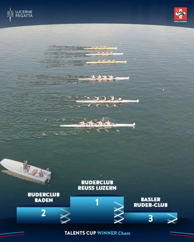 Final Qualification event for the 2026 Talents Cup at the Regatta Cham. Some strong racing in perfect conditions. The finalists are now known and will race it out at the LUCERNE REGATTA on June 27. Will you be there?!

A big thank you to @ruderclub_cham for hosting a super regatta!

#talentscup #nextgeneration #futurstars #rowing #Lucerne2027

📸 @walpas